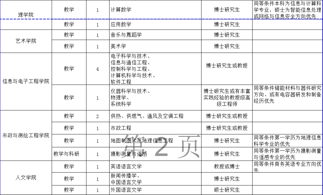 富士康吴贵州的职场进化之路，最新职务展现自信与成就的力量