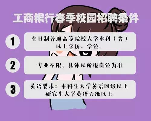 四大最新招聘条件深度解读与观点阐述，招聘门槛及要求揭秘