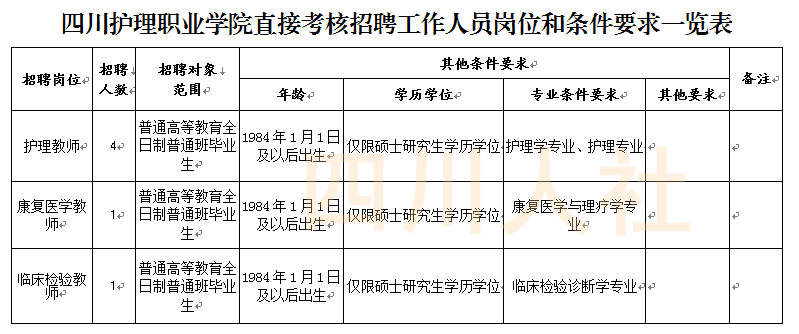 四川省人事大调整，携手迈向更自信、更美好的未来