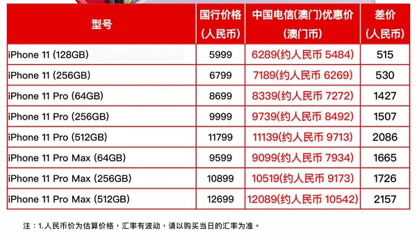 新澳门彩出号综合走势图手机版,仿真方案实施_OUV83.952创新版