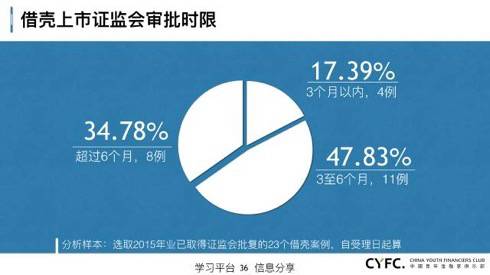 爱康科技重组最新消息,专业调查具体解析_QIV58.887时尚版
