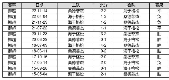 123澳彩正版免费资料大全生肖两季,实证分析详细枕_TIH9.515多媒体版