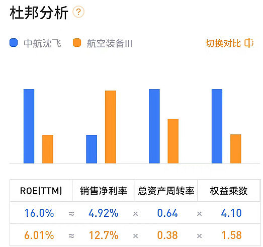 澳门百分百稳赢三肖,数据整合决策_QYR83.488投影版