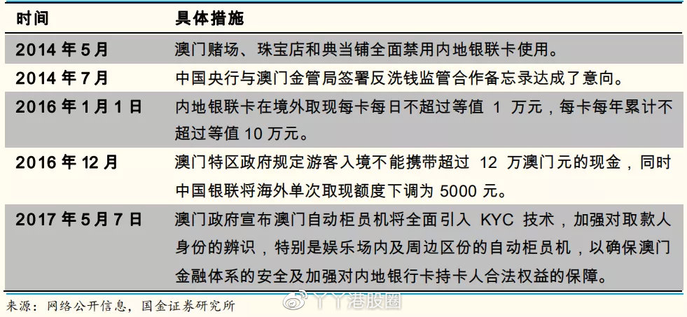 2024澳门天天彩免费资料,持续性实施方案_ETI58.155进口版
