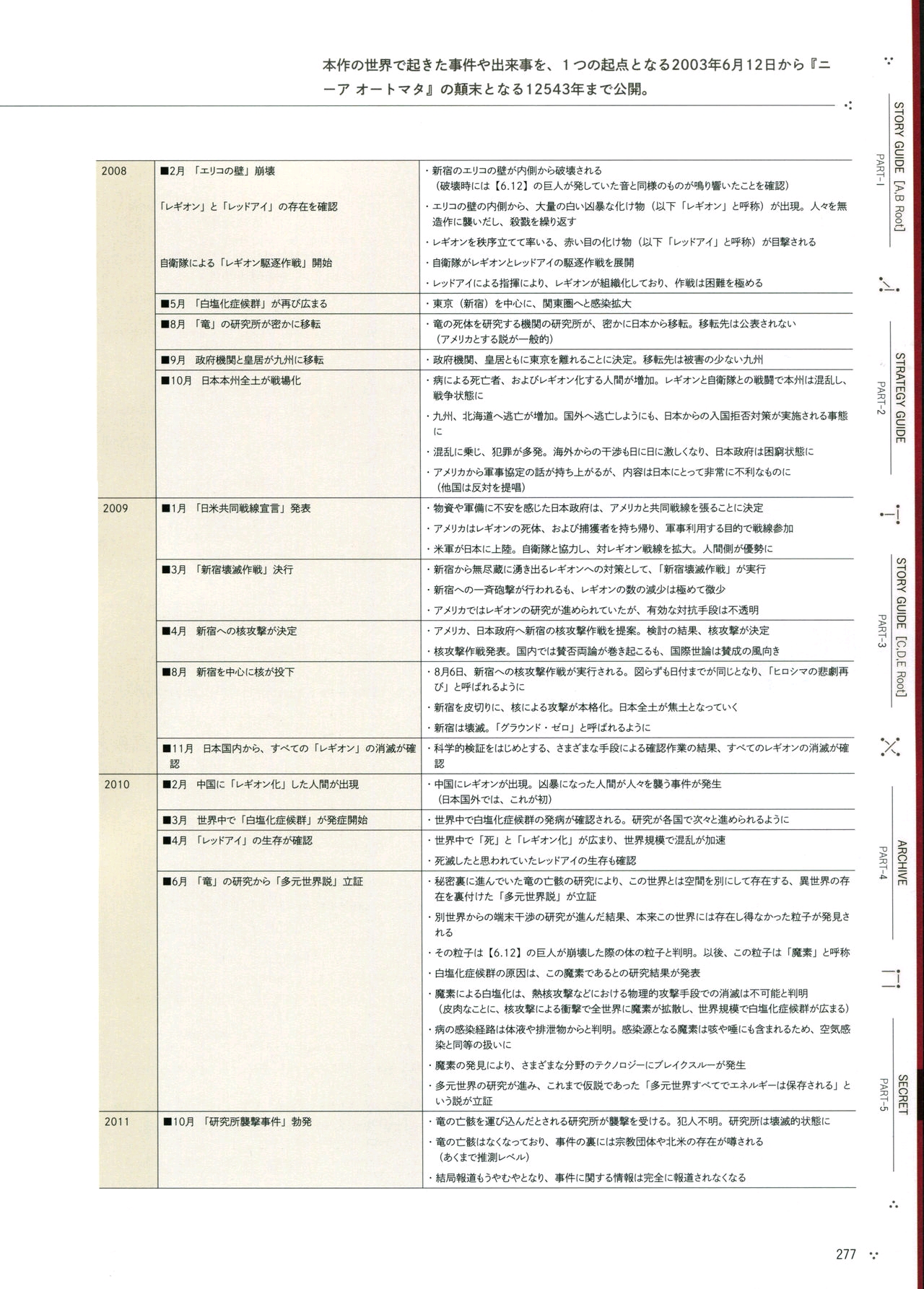 2924新澳正版免费资料大全,深究数据应用策略_XRD58.835娱乐版