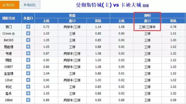 2024今晚澳门特马开什么码,专业调查具体解析_SMK83.491商务版
