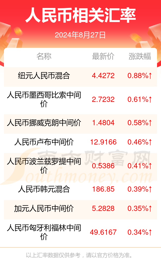2024年新澳门全年免费资料大全,详情执行数据安援_WPM83.322高端体验版
