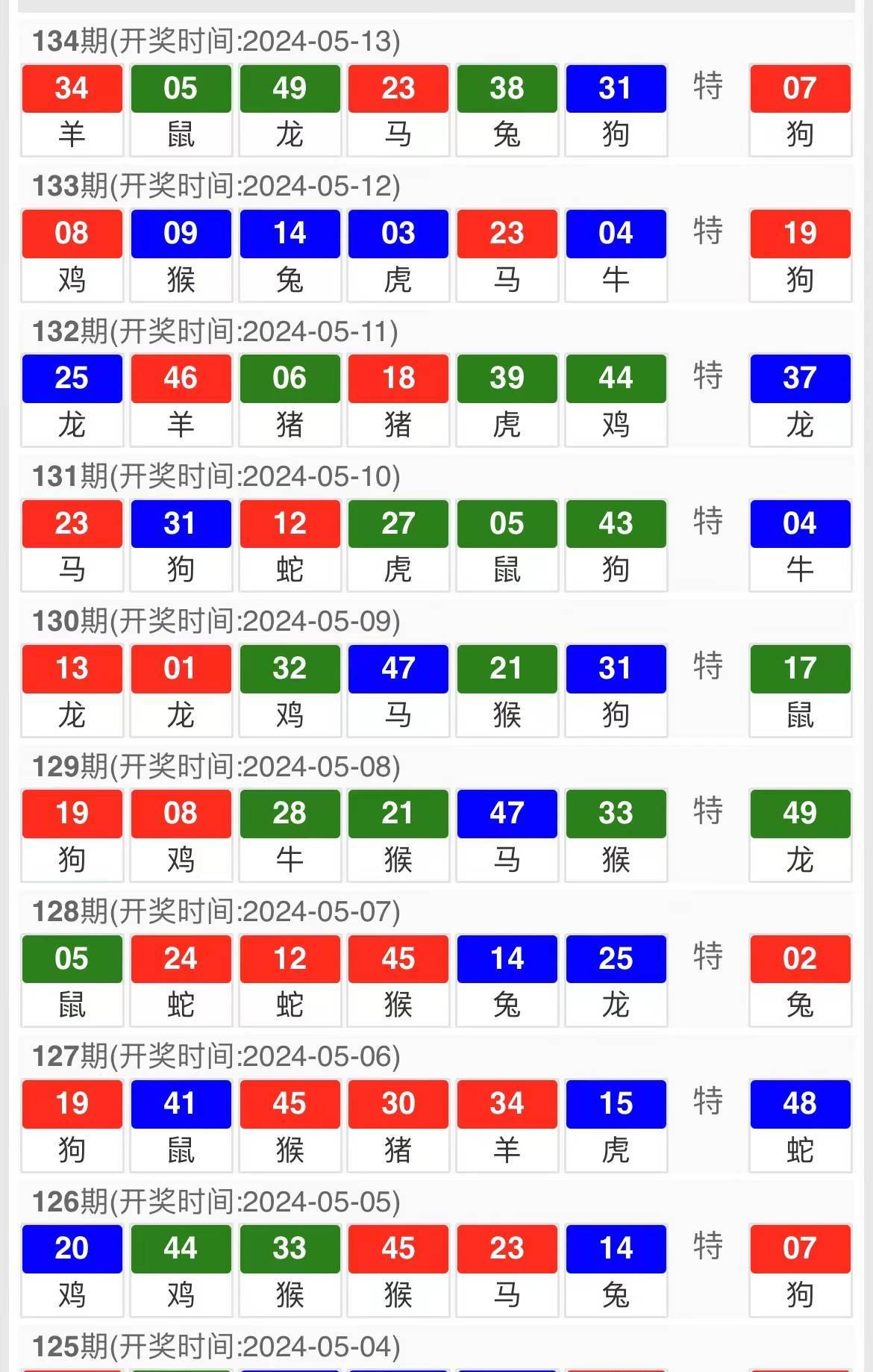 澳门彩三期必内必中一期,专家意见法案_RXA58.483SE版