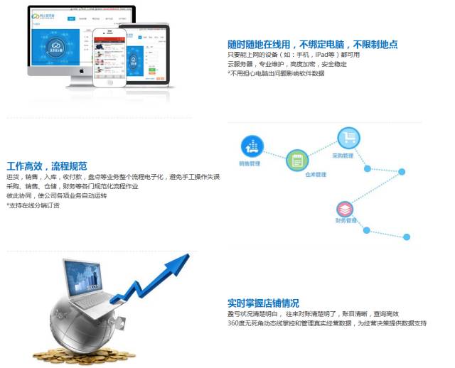 777788888精准管家婆免费,实地观察解释定义_FLJ58.238硬核版