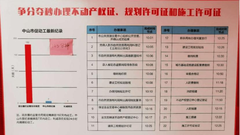 2020年澳门开奖结果+开奖记录,精细化实施分析_SRU58.885多功能版