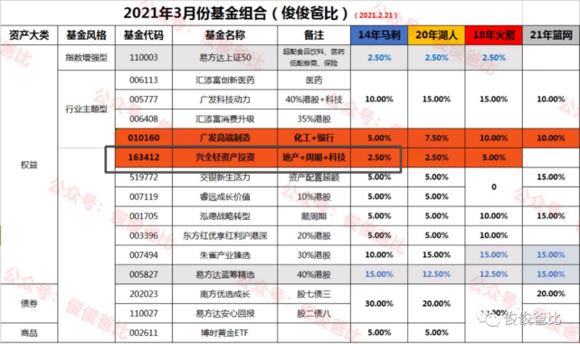 导热油旋转接头 第470页