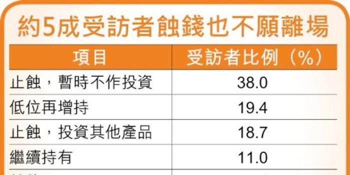 2024香港今期开奖号码马会,专业地调查详解_GTQ83.955旅行版