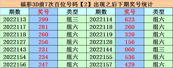 今天3D开机号和试机号对应码多少,定量解析解释法_WIP9.703闪电版