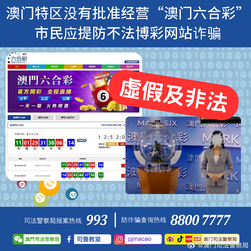 澳门722525.com,快速实施解答研究_XNN9.875神秘版