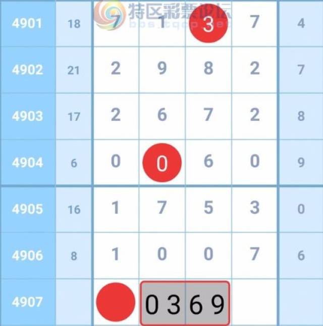 最准一肖一码一一孑中特,定性解析明确评估_VGU9.626传递版