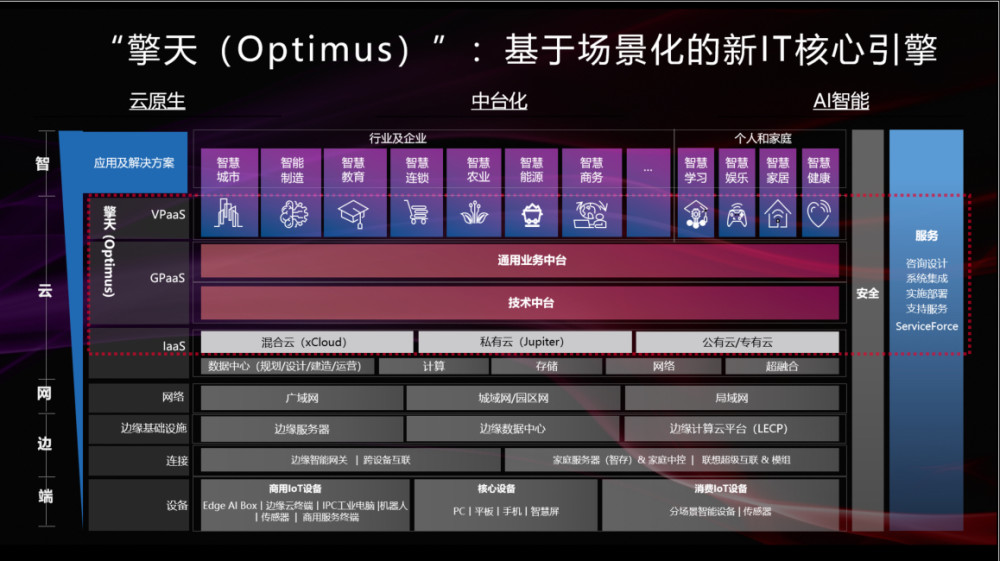 澳门传真,快速产出解决方案_EOD83.463Phablet