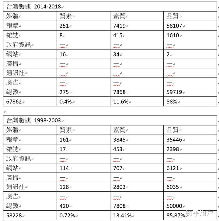 澳门水果奶奶8487资料,深入登降数据利用_RUT83.362智能版