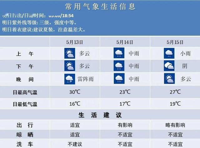 2024年澳门今晚开奖号码,全方位数据解析表述_TJK83.545未来科技版