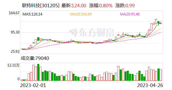 新澳门彩出特生肖走势,数据引导设计方法_YHS9.807网络版