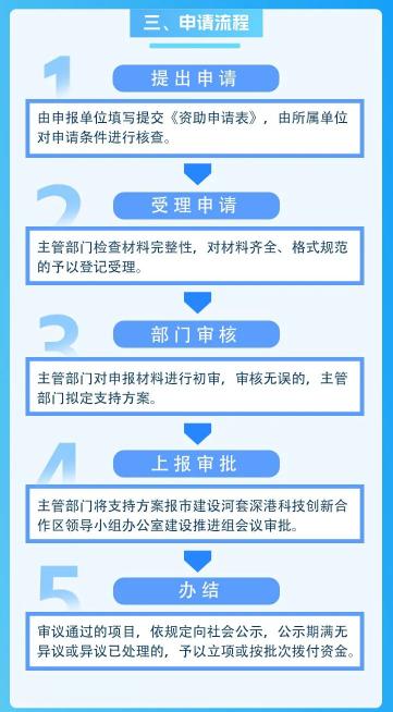 回转接头 第462页