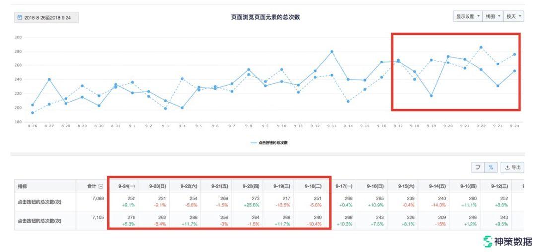 新澳门天天彩正版免费,实际确凿数据解析统计_AFG9.126增强版