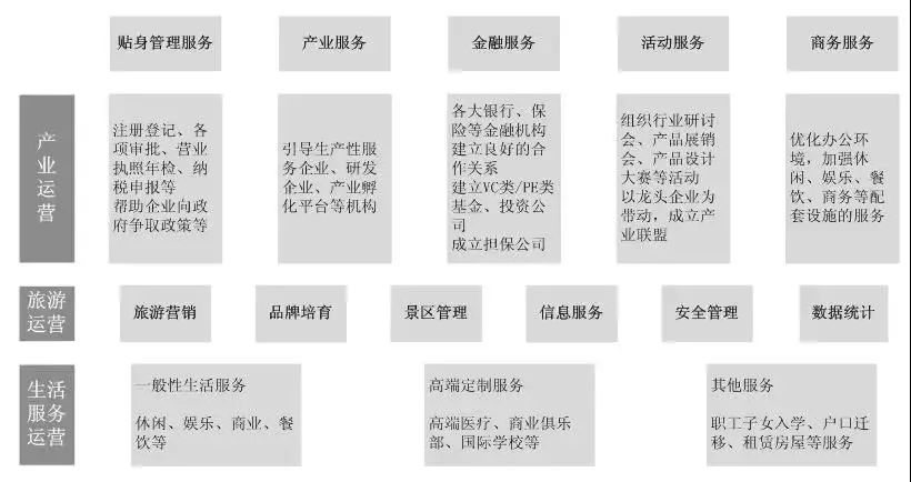 2024年奥马免费资料大全,处于迅速响应执行_YOE9.656强劲版