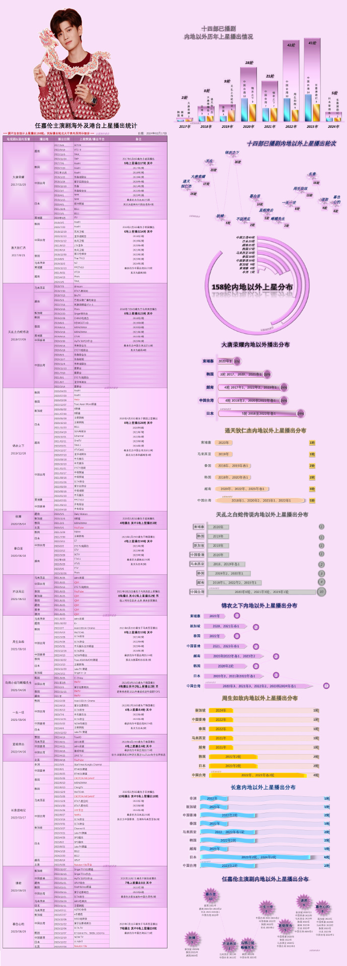 香港最准100‰一肖中特免费一,全身心数据指导枕_KRH83.706融合版