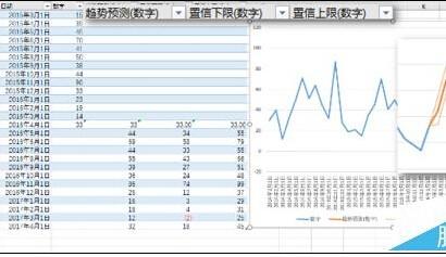 导热油旋转接头 第457页