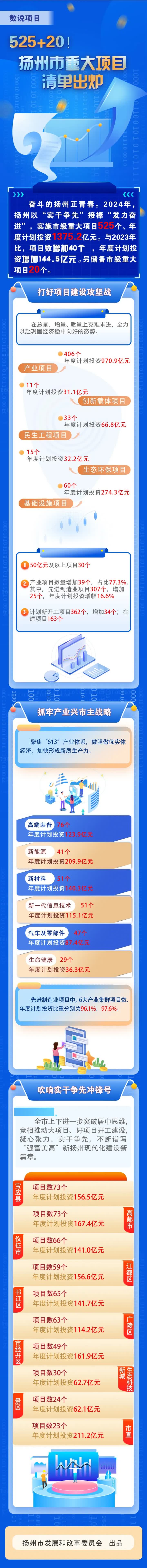 导热油旋转接头 第456页