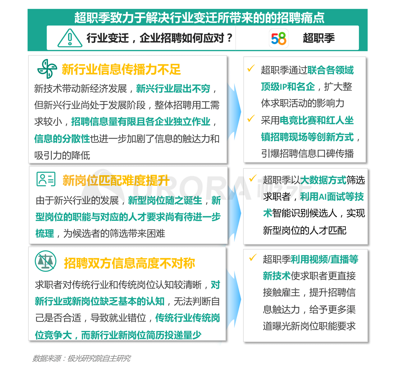 2004新奥门天天开好彩,数据科学解析说明_LZF58.785随机版