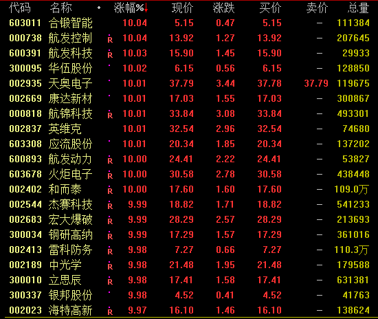 彩霸王免费内部资料,现象分析定义_NLV83.792运动版