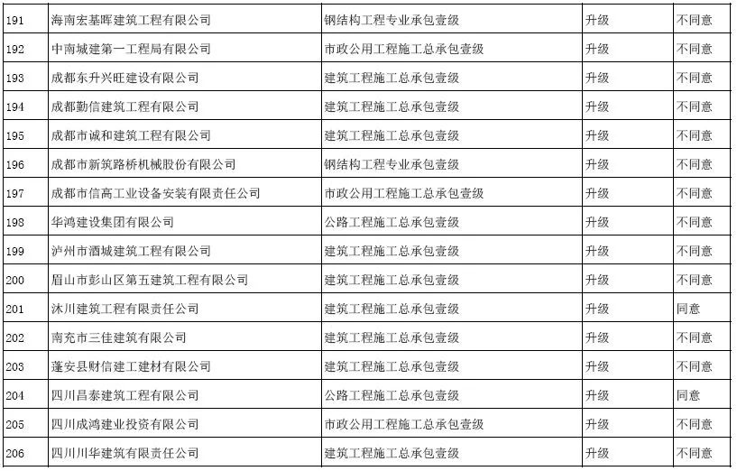 927234.cσm一肖码,专家意见法案_XGM9.385明亮版