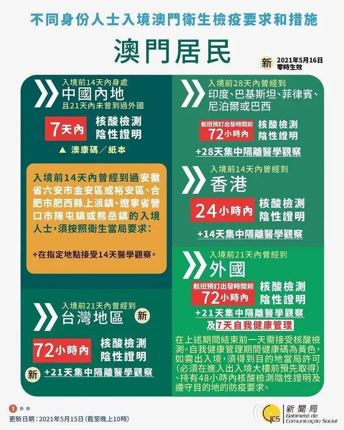 今晚澳门特马开什么数,时代变革评估_IRQ9.239习惯版