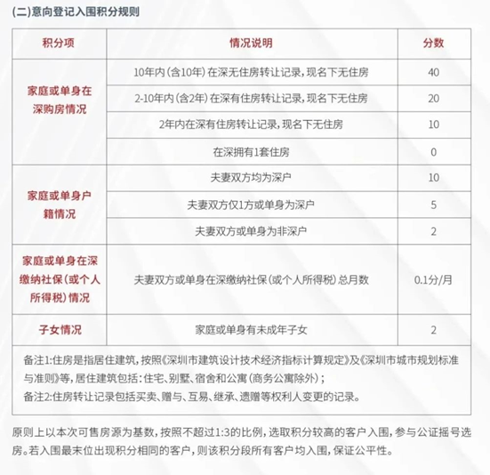 二四六香港免费开将记录,社会责任实施_旗舰款67.400