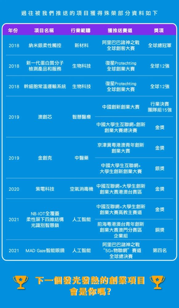 2024澳门天天开好彩大全2023,创新策略执行_黑科技版89.313