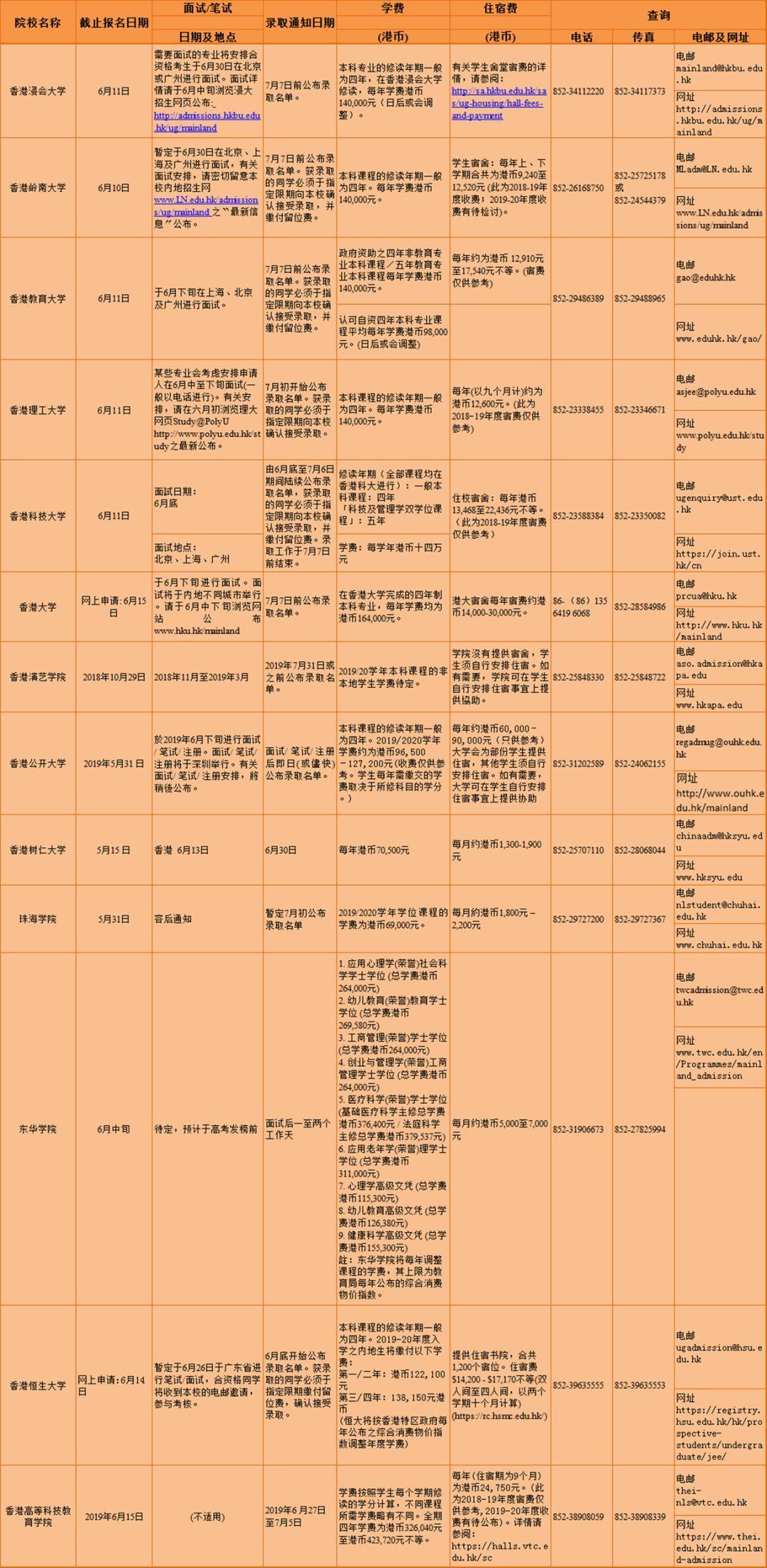 香港一码一肖100准吗,科学分析严谨解释_创意版70.891