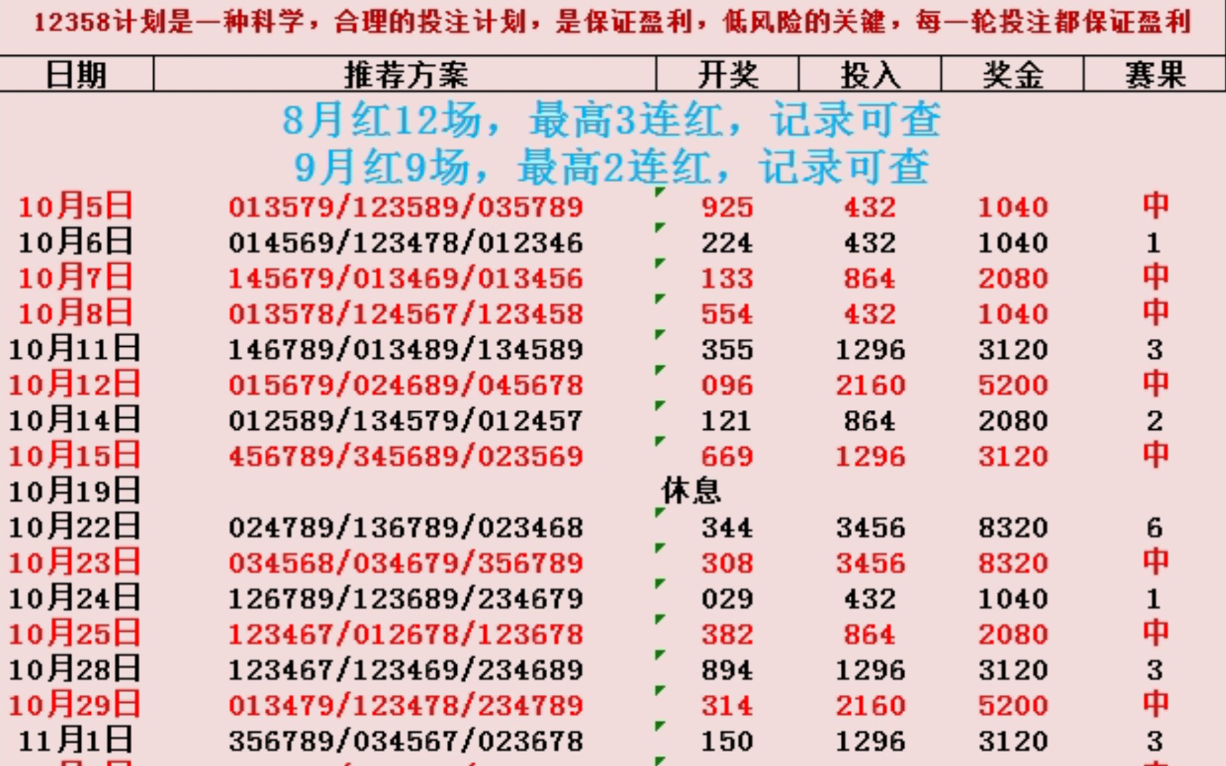 四肖八码精选期准蓝月亮的特点,决策信息解释_随身版99.764