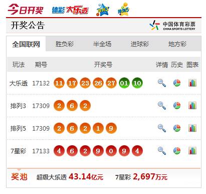 新澳门彩开奖结果今天查询′,快速处理计划_环保版44.650