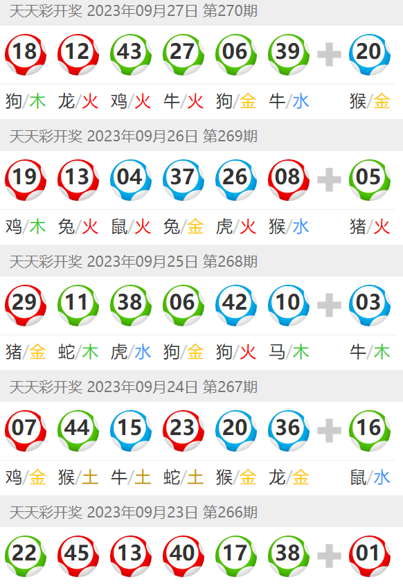 澳门天天彩期期精准单双波色,高效执行方案_核心版53.214