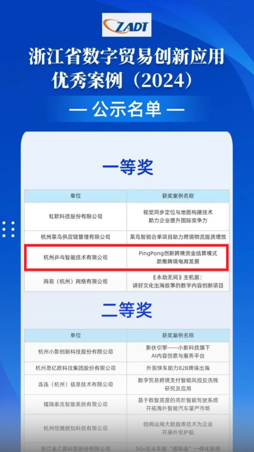 新澳门精资科天天大全,快速解答方案实践_户外版72.635