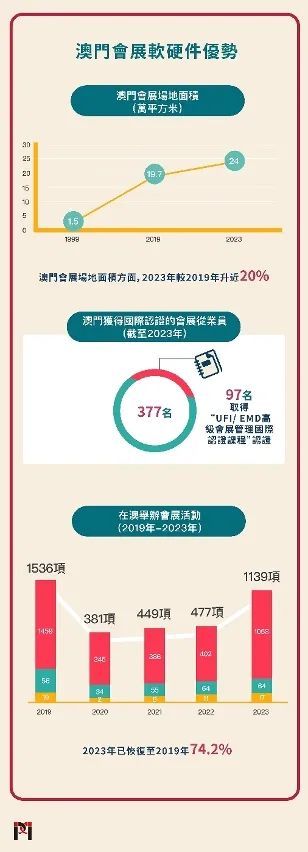 新澳门最精准正最精准龙门,全面实施策略设计_媒体版94.348
