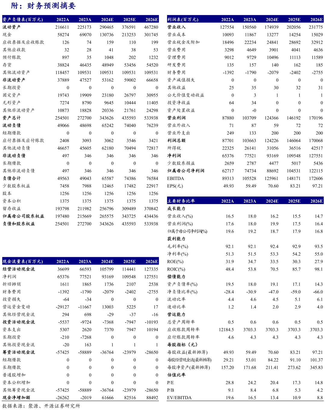 新澳开奖,快速产出解决方案_数字版7.351