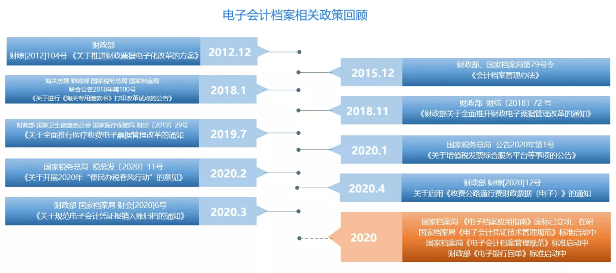 新澳门49图资料,快速处理计划_专属版76.362