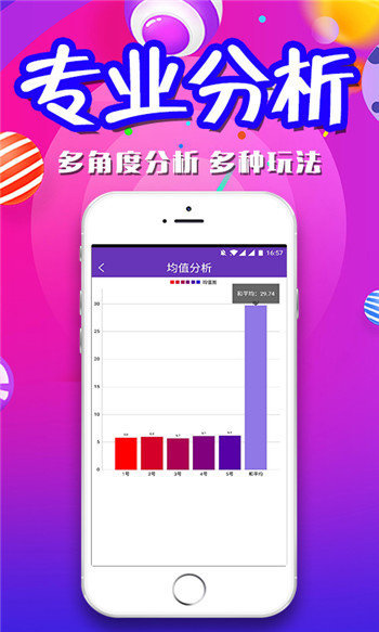 香巷二四六期期准资料,科学解释分析_跨平台版36.286