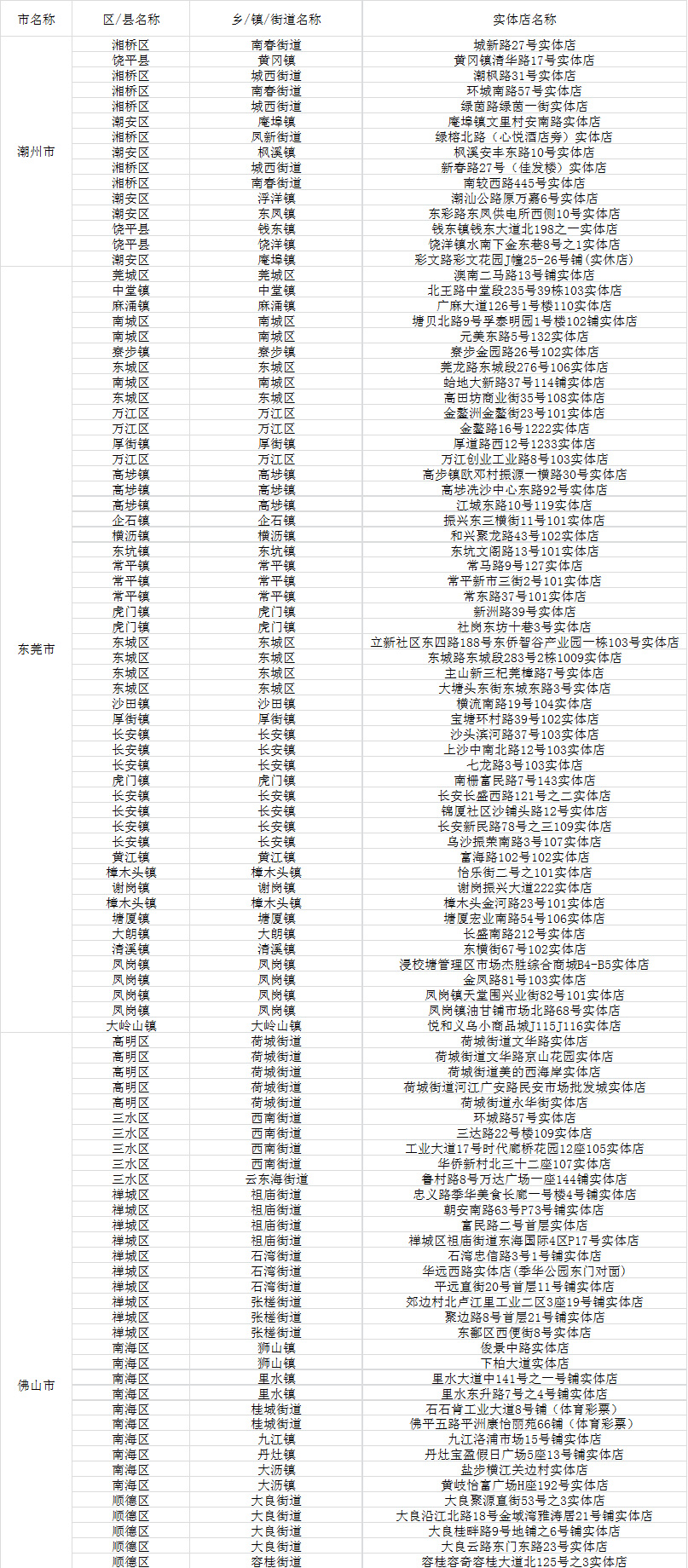 新粤门六舍彩资料正版,灵活性执行方案_响应版67.316