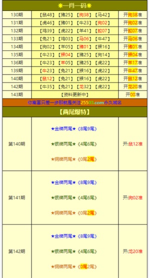 港澳大桥站四肖四码资料,解答配置方案_自由版51.532
