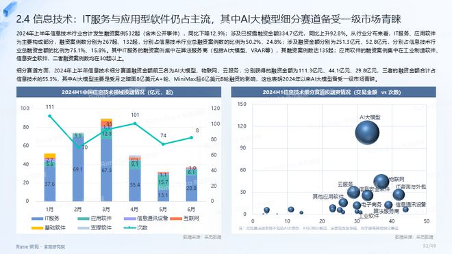 2024正版资料免费提拱,数据导向计划_授权版24.988