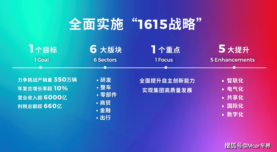 2024新澳长期免费资料大全,创新策略执行_钻石版18.238