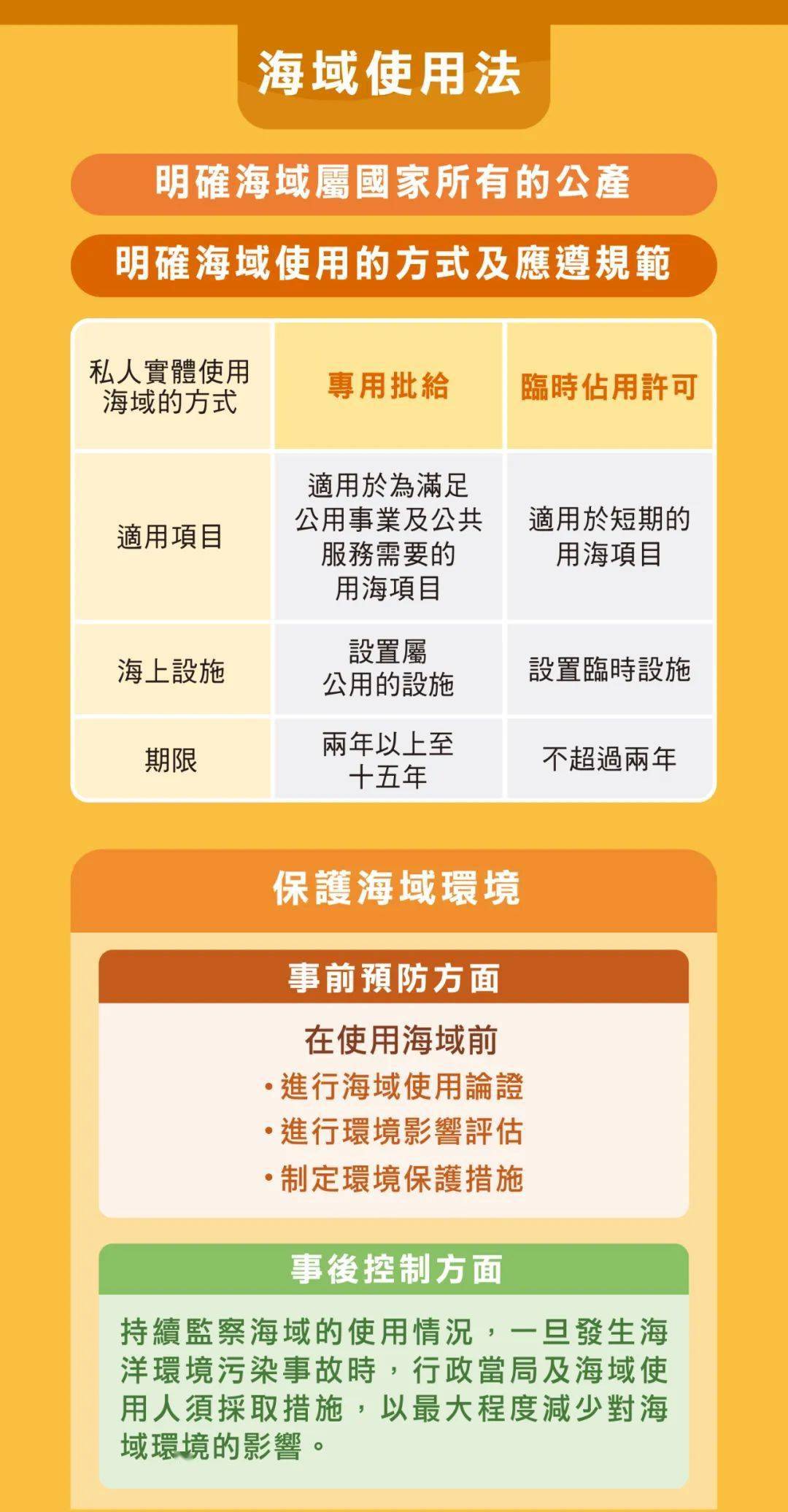 2024澳门开奖结果出来,安全设计解析说明法_同步版51.527
