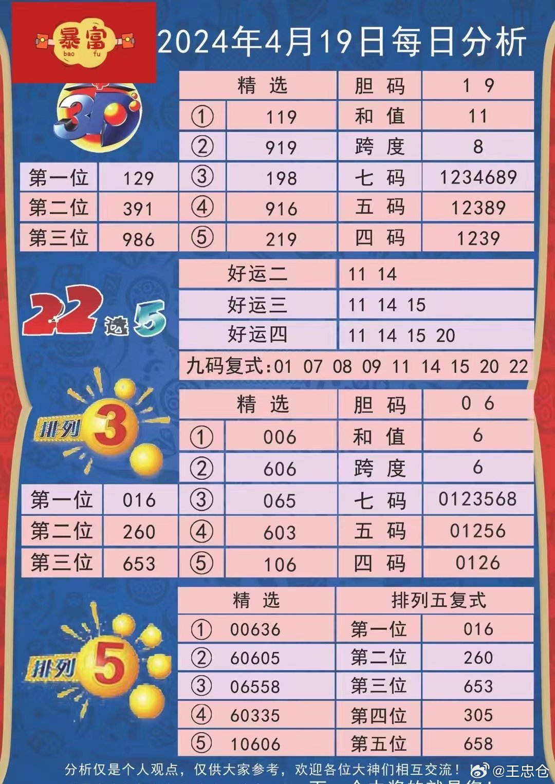 2024年澳门管家婆今晚开什么,高速应对逻辑_丰富版16.674